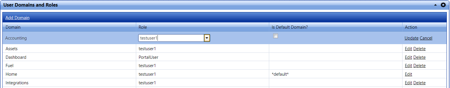 User Domains and Roles list